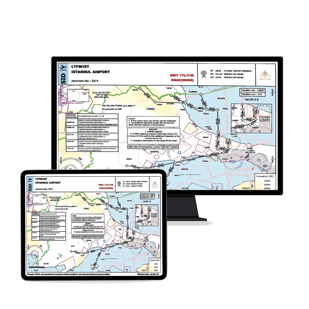 Flight Chart